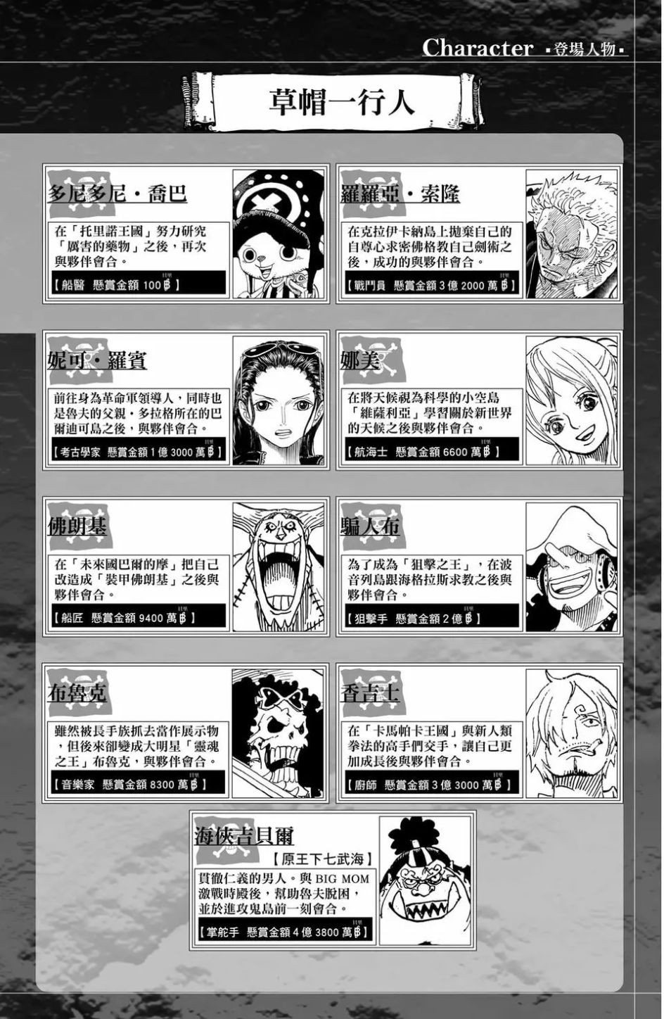 ☑漫画☑mobi☑海贼王☑航海王☑105卷☑分类：冒险 热血 格斗☑中文字幕☑4.3GB